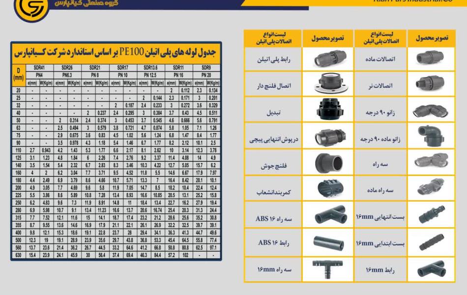 بروشور صفحه 4