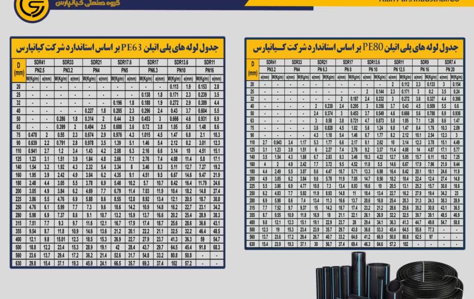 بروشور صفحه 3